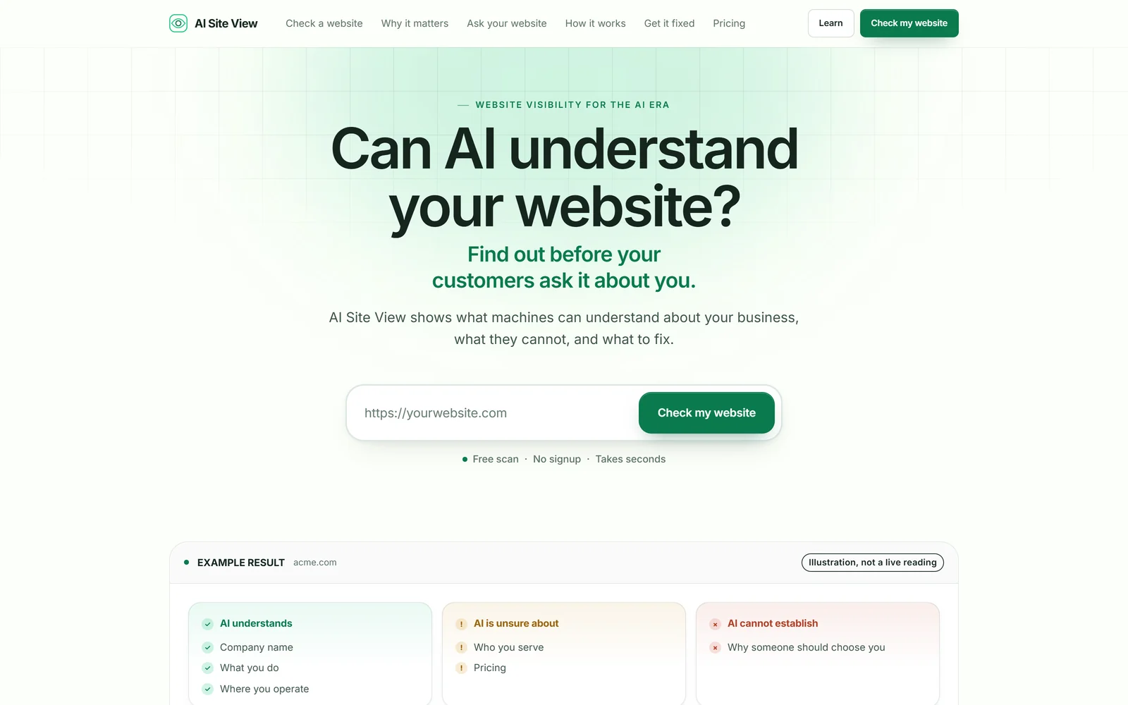 AI Site View diagnostic interface